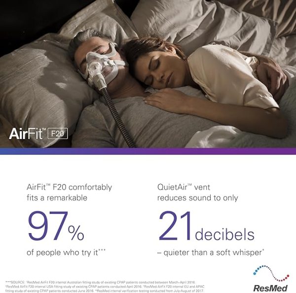 Repuesto de Silicona Máscara Oronasal RESMED AirFit N20/F20 - Image 6